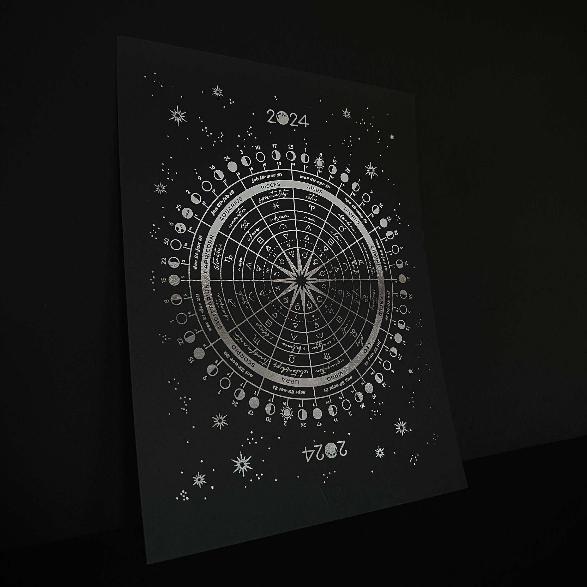 Moon Phase Calendar 2025 Astro Seeking Sister Wives sam meridith