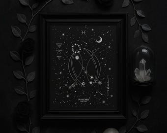 Pisces Zodiac Art Print: Silver Foil Constellation, Minimalist Astrology Decor