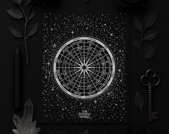 ZODIAC, Astrologisches Rad, Tafel, Silberfolie, Kunstdruck, Celestial Art, Astrologie