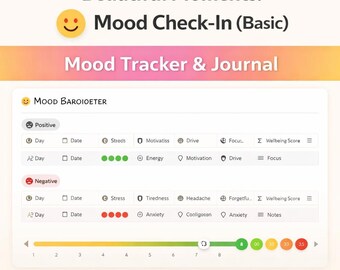 Moments Mood Check-In Notion Template | Mental Health Tracker | Wellness Journal |  Mood Diary Digital Download