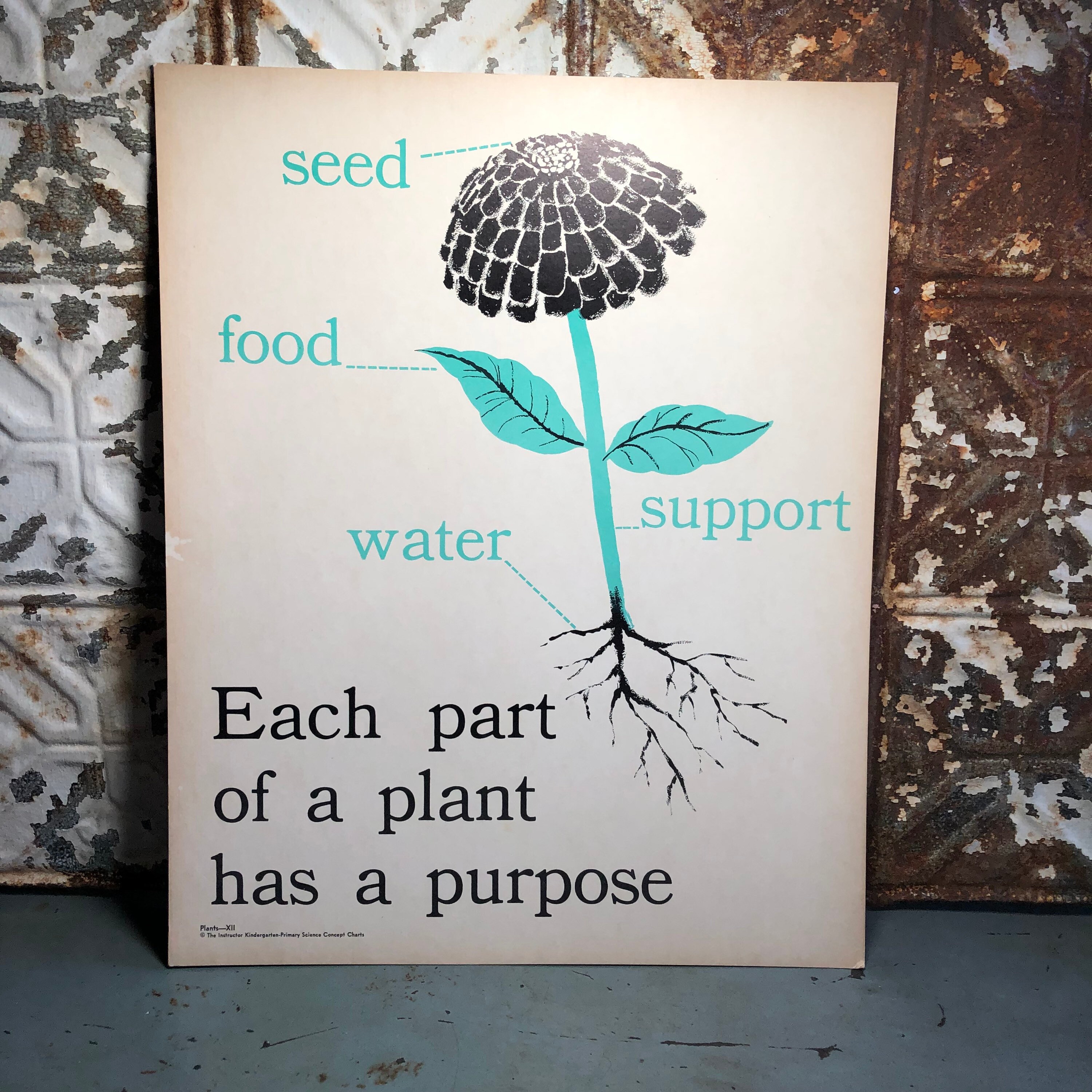 Art & Collectibles Mixed Media & Collage Paper A Vintage School Poster