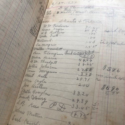 This Old Ledger Will Tell You The Cost For Just About Everything In An shops Old Mercantile