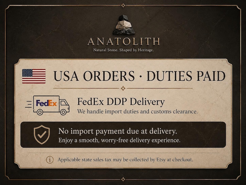 Op de afbeelding: Een rechthoekige informatieve afbeelding met een donkere rand en een cr&egrave;mekleurig midden. Het bevat het Anatolith-logo, een icoon van de Amerikaanse vlag en tekst met USA ORDERS DUTIES PAID, FedEx DDP Delivery en No import payment due at delivery.
