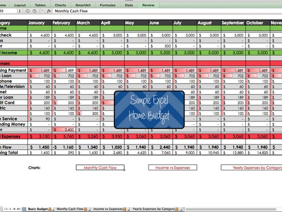 Excel Simple Home Budget Excel Template Budgeting Etsy