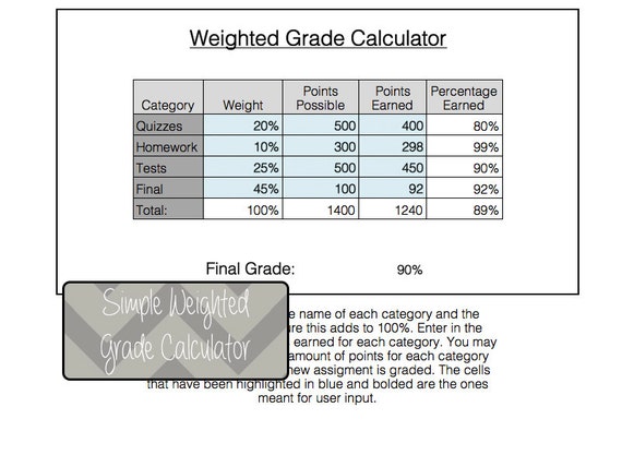 Excel Weighted Grade Calculation Calculator Weights Excel | Etsy