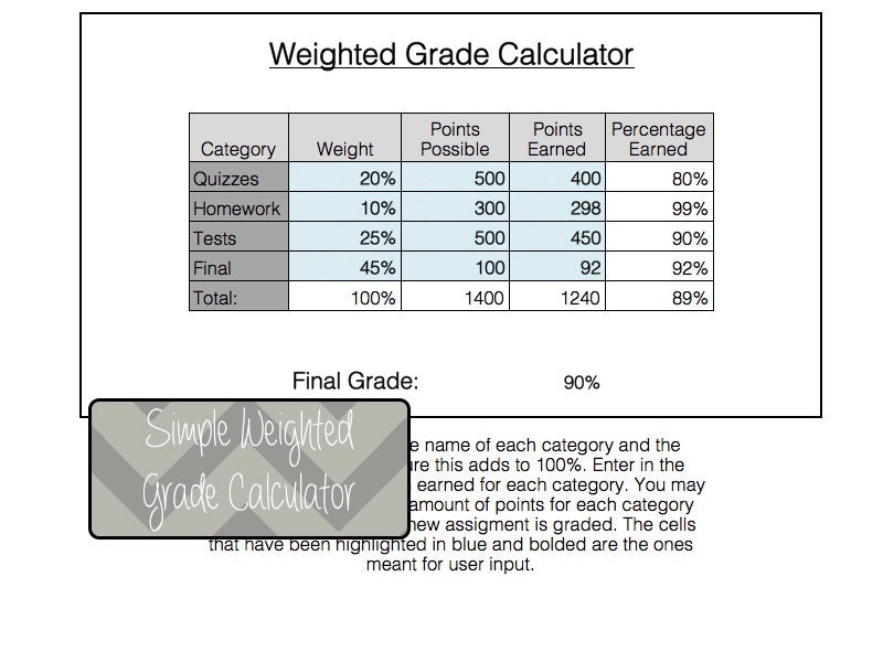 Excel Weighted Grade Calculation Calculator Weights Excel Etsy