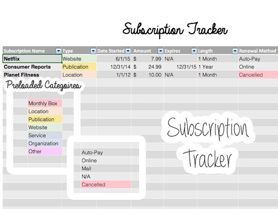 subscription tracker excel sheet track expenses monthly etsy