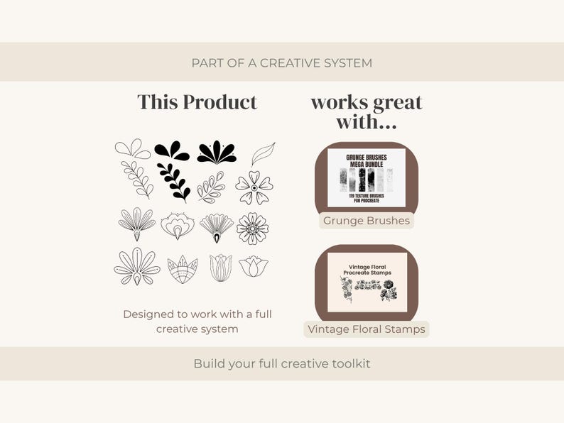 Folk Art Floral Procreate Stamps | 37 Hand Drawn Flower Stamp Brushes ...