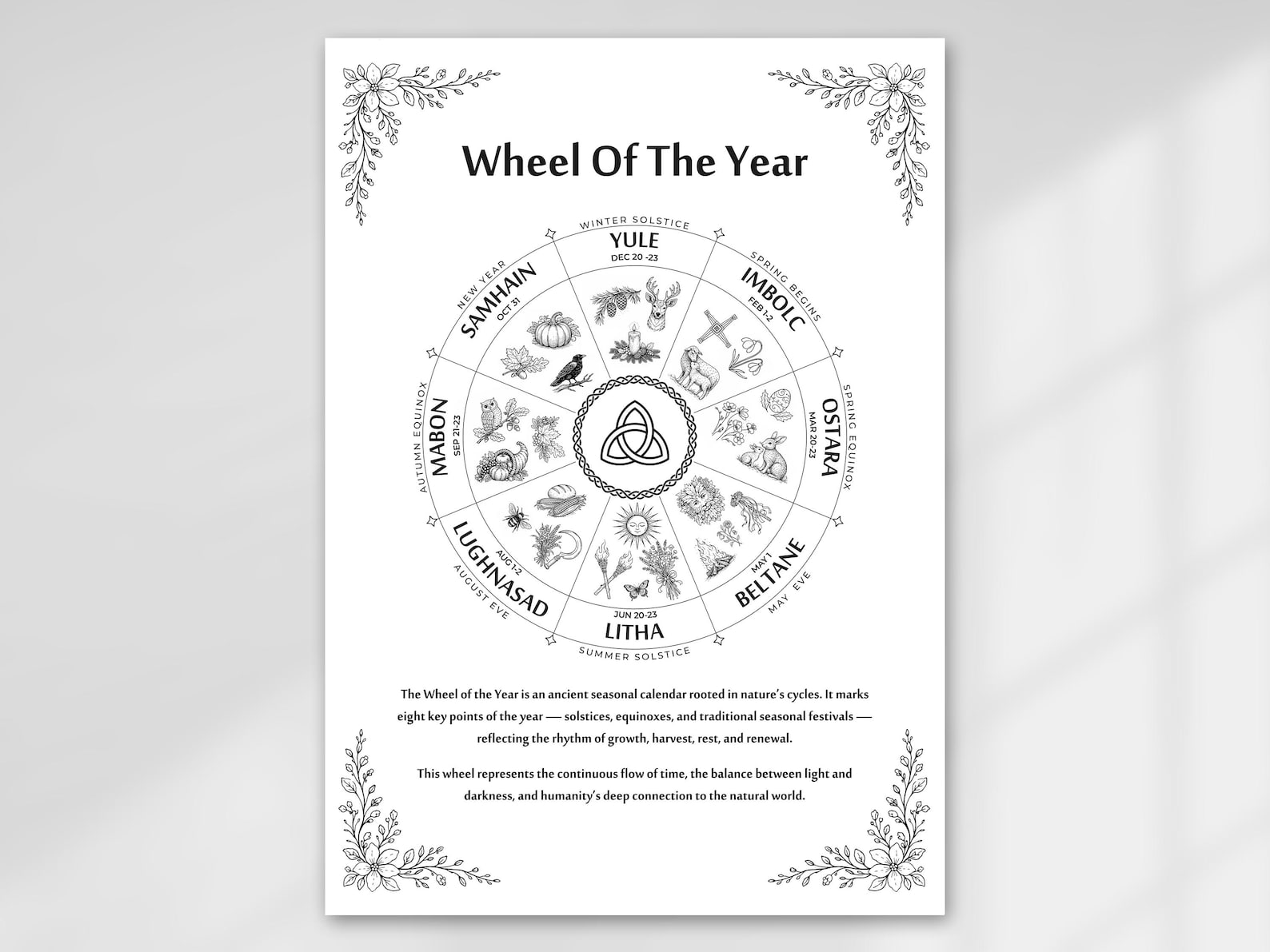 Wheel of the Year 2026 Printable | Pagan Calendar | Witchy Seasonal ...