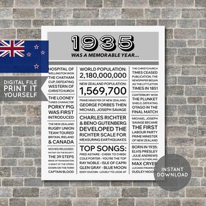 NZ - 90th Birthday Poster, 1935 Poster, 1935 Birthday, Newspaper, 90 Years Ago, 90th Birthday Gift, Digital Printable File