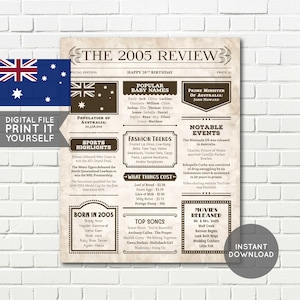 Australian 20th Birthday Newspaper Poster, 2005 Newspaper Poster, 20 Years Ago, 20th Birthday Gift - DIGITAL PRINTABLE FILE