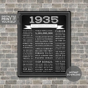 90th Birthday Poster, 90th Chalkboard Poster, 90th Birthday Sign, 1935 Poster, 1935 Facts, Back in 1935, PRINTABLE - DIGITAL FILE