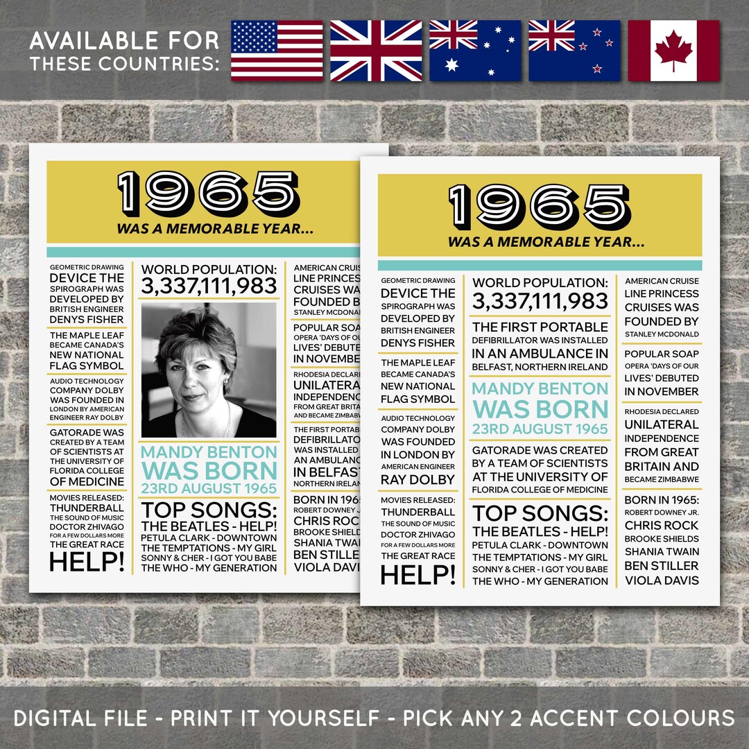 60th Birthday Poster, 60th Newspaper Poster, 60th Birthday Sign, 1965 ...