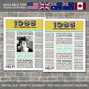 60th Birthday Poster, 60th Newspaper Poster, 60th Birthday Sign, 1965 Poster, 1965 Facts, Back in 1965, PRINTABLE - DIGITAL FILE