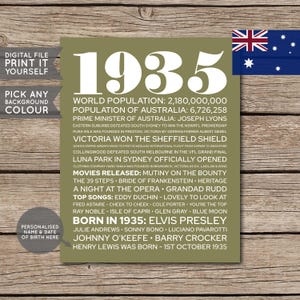Póster de 90.º cumpleaños de Australia, póster personalizado, póster de 1935, periódico, hace 90 años, regalo de 90.º cumpleaños, archivo imprimible digital
