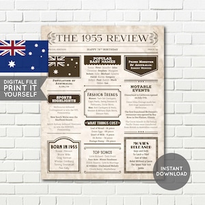 Australisch - 70 Geburtstag Zeitung Poster, 1955 Zeitung Poster, vor 70 Jahren, Geschenk zum 70 Geburtstag - DIGITAL DRUCKBARE DATEI