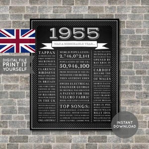 UK - 70er Geburtstag Poster, 1955 Poster, Geburtstag 1955, Kreidetafel, vor 70 Jahren, Geschenk zum 70er Geburtstag, digitale druckbare Datei