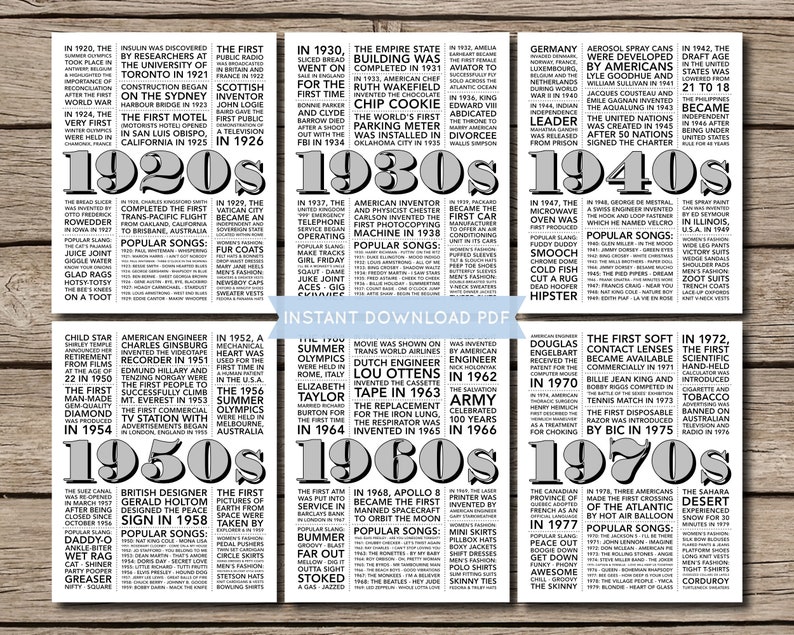 1920s to 2020s 100 Years Decades in Review Birthday Party Decor Trivia History Facts Printable PDF INSTANT DOWNLOAD image 2