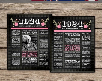 100th Birthday Poster, 100th Chalkboard Poster, 100th Birthday Sign, 1924 Poster, 1924 Facts, Back in 1924, PRINTABLE - DIGITAL FILE