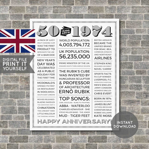 UK - 50th Anniversary Poster, 50th Anniversary Gift, 50th Anniversary Sign, 1974 Facts, Back in 1974, PRINTABLE - Digital File