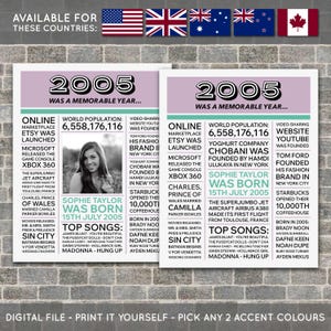 20th Birthday Poster, 20th Newspaper Poster, 20th Birthday Sign, 2005 Poster, 2005 Facts, Back in 2005, PRINTABLE - DIGITAL FILE