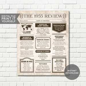 70 Geburtstag Zeitung Poster, 1955 Zeitung Poster, vor 70 Jahren, Geschenk zum 70 Geburtstag - DIGITAL DRUCKBARE DATEI