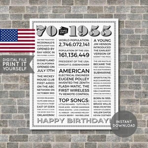 USA - 70.Geburtstag Poster, 1955 Poster, 1955 Geburtstag, Zeitung, vor 70 Jahre, Geschenk zum 70.Geburtstag, digitale druckbare Datei