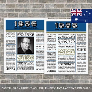 Australier - 70er Geburtstag Poster, Personalisiert, 1955 Poster, Zeitung, vor 70 Jahren, Geschenk zum 70er Geburtstag, Digital Druckbare Datei