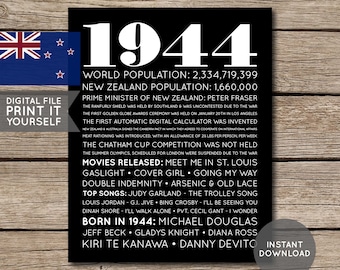 NZ - 80th Birthday Poster, 1944 Poster, 1944 Birthday, Newspaper, 80 Years Ago, 80th Birthday Gift, Digital Printable File