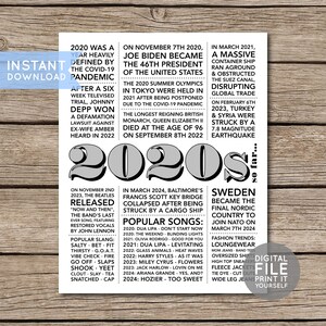 Review van de jaren 2020 | Terug naar de afdrukbare jaren 2020 | Feestdecoratie jaren 2020 | Feest 2020 | Trivia-posterbord | DIRECTE DOWNLOAD DIY