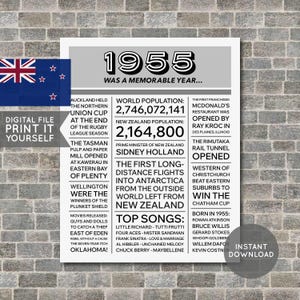 NZ - 70.Geburtstag Poster, 1955 Poster, 1955 Geburtstag, Zeitung, vor 70 Jahren, Geschenk zum 70.Geburtstag, digitale druckbare Datei