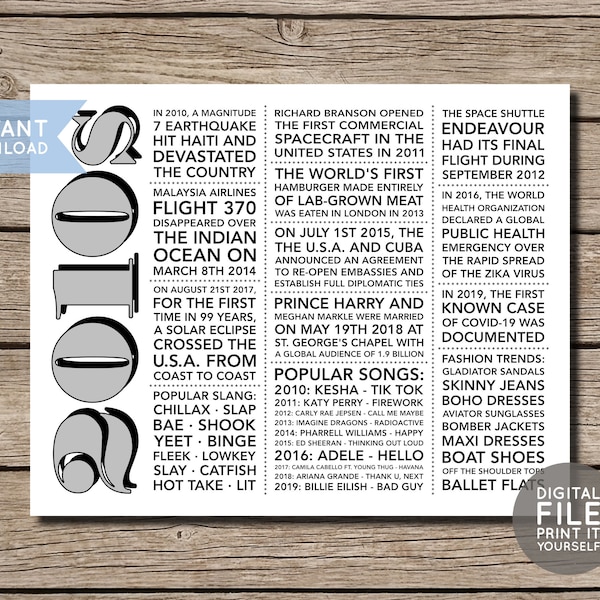2010s-poster-etsy