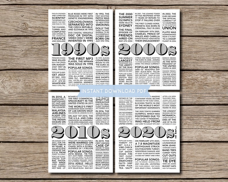 1950s to 2020s 70 Years Decades in Review Birthday Party Decor Trivia History Facts Printable PDF INSTANT DOWNLOAD image 3