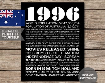 Australier - 30 Geburtstag Poster, 1996 Poster, Geburtstag 1996, Zeitung, vor 30 Jahren, Geschenk zum 30
