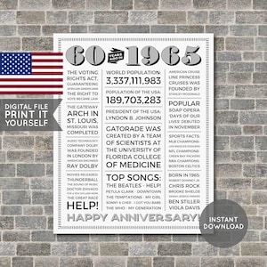 USA - 60th Anniversary Poster, 60th Anniversary Gift, 60th Anniversary Sign, 1965 Facts, Back in 1965, PRINTABLE - Digital File