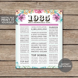 90th Birthday Poster, 90th Newspaper Poster, 90th Birthday Sign, 1935 Poster, 1935 Facts, Back in 1935, PRINTABLE - DIGITAL FILE
