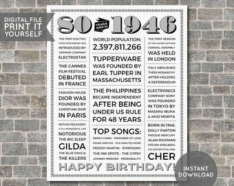 80th Birthday Poster, 80th Newspaper Poster, 80th Birthday Sign, 1946 Poster, 1946 Facts, Back in 1946, PRINTABLE - DIGITAL FILE