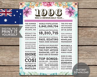 Australian - 30th Birthday Poster, 1996 Poster, Newspaper, 30 Years Ago, 30th Birthday Gift, Floral, Flowers, Digital Printable File