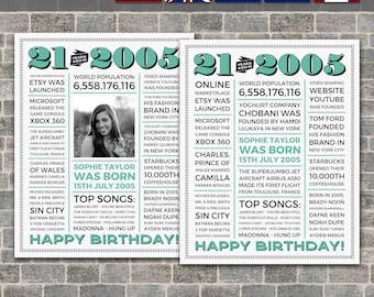 21st Birthday Poster, 21st Newspaper Poster, 21st Birthday Sign, 2005 Poster, 2005 Facts, Back in 2005, PRINTABLE - DIGITAL FILE