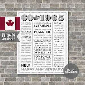 Canada - 60th Anniversary Poster, 60th Anniversary Gift, 60th Anniversary Sign, 1965 Facts, Back in 1965, PRINTABLE - DIGITAL FILE