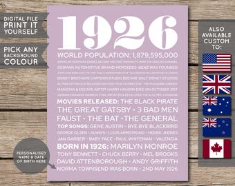 100th Birthday Poster, 100th Birthday Gift, 100th Birthday Sign, 1926 Birthday Poster, 1926 Facts, Back in 1926, PRINTABLE - DIGITAL FILE