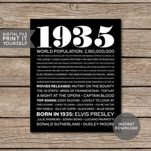 90th Birthday Poster, 90th Birthday Gift, 90th Birthday Sign, 1935 Birthday Poster, 1935 Facts, Back in 1935, PRINTABLE - DIGITAL FILE