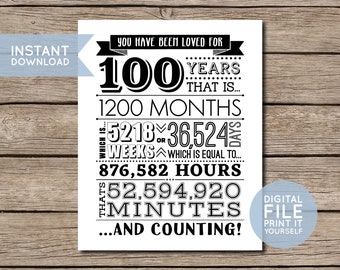 You Have Been Loved 100 Years, 100th Birthday Printable Birthday Poster Sign - INSTANT DOWNLOAD