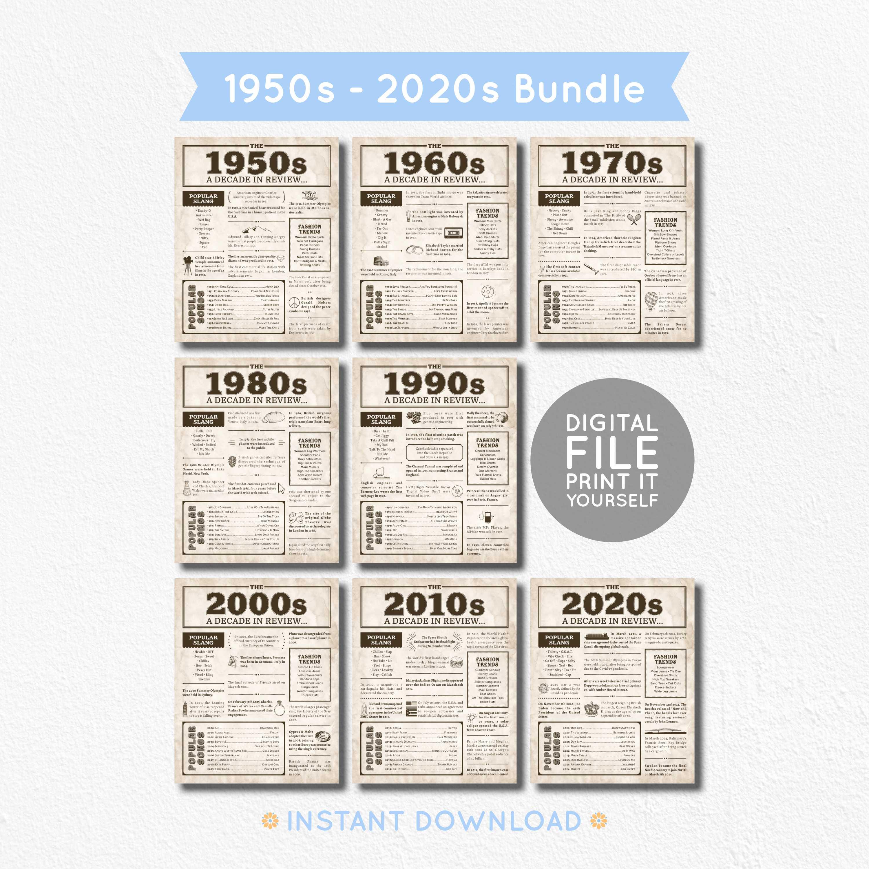 70 Years in Review: 1950s to 2020s | Decades | Birthday Party Decor & Trivia Facts | Newspaper Style - Printable PDF | INSTANT DOWNLOAD