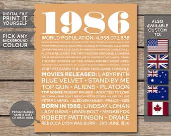 Affiche de 40e anniversaire, cadeau de 40e anniversaire, signe de 40e anniversaire, affiche d'anniversaire de 1986, faits de 1986, retour en 1986, imprimable - fichier numérique