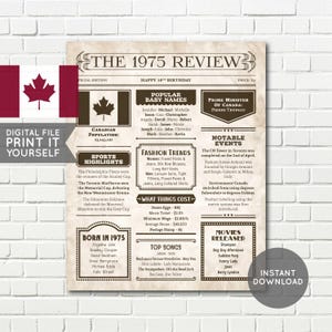 Canada - 50th Birthday Newspaper Poster, 1975 Newspaper Poster, 50 Years Ago, 50th Birthday Gift - DIGITAL PRINTABLE FILE