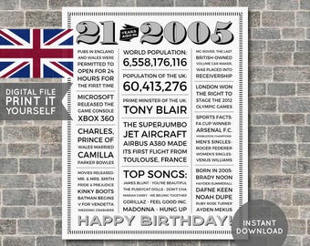 Reino Unido - Póster de 21 cumpleaños, Póster de 2004, Cumpleaños de 2004, Periódico, Hace 21 años, Regalo de 21 cumpleaños, Archivo digital imprimible