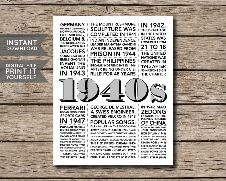 1940s Printable Poster Birthday Decade In Review Facts Trivia Decade 