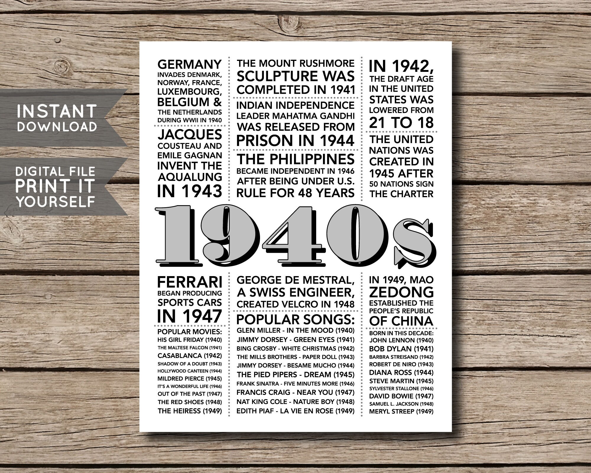INSTANT DOWNLOAD 1940s Printable JPG File Decade Etsy INSTANT DOWNLOAD 1940s Printable JPG File Decade Etsy