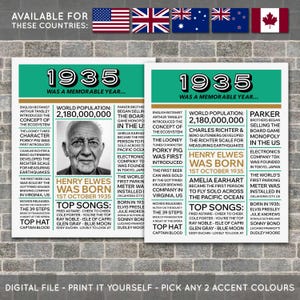 90er Geburtstag Poster, 90er Zeitungsposter, 90er Geburtstag Schild, 1935 Poster, 1935 Fakten, Zurück in 1935, PRINTABLE - DIGITAL DATEI